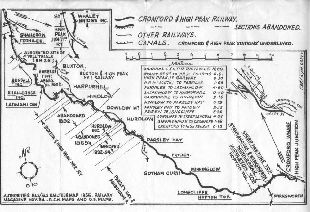 Cromford & High Peak Railway Map